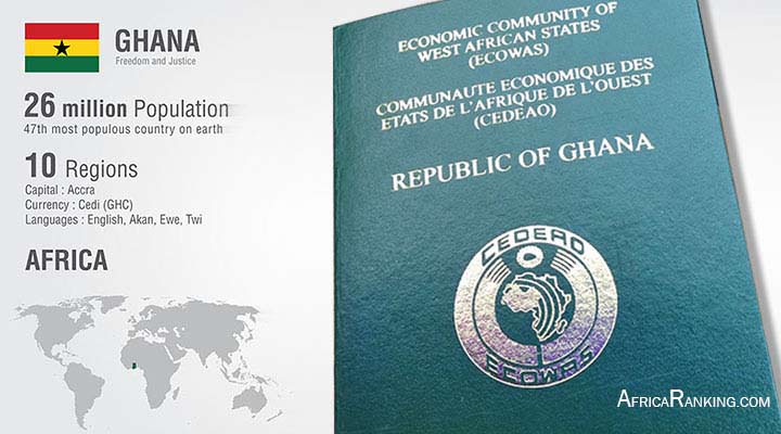 How To Apply and Get Your Ghana Passport