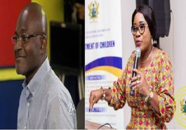 Ato Forson Masterminded Thwarted Assasination On Cynthia Morrison – Kennedy Agyapong