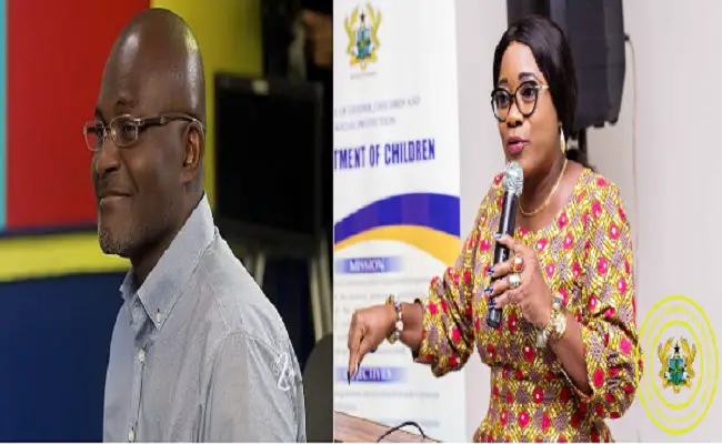 Ato Forson Masterminded Thwarted Assasination On Cynthia Morrison – Kennedy Agyapong