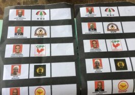 Officers Tampering With Presidential Ballot Papers Removed From Post — EC