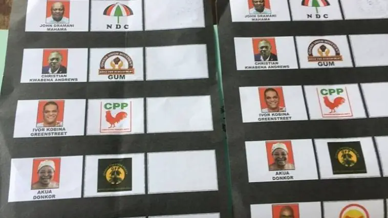 Officers Tampering With Presidential Ballot Papers Removed From Post — EC