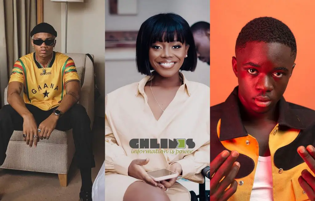 Afrima 2021 Nominees: Kidi, Gyakie and Yaw Tog lead AFRIMA 2021 nominations