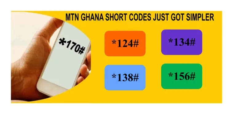 MTN Ghana Shortcodes