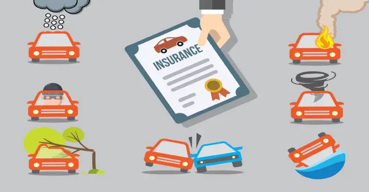 Affordable Car Insurance In the USA