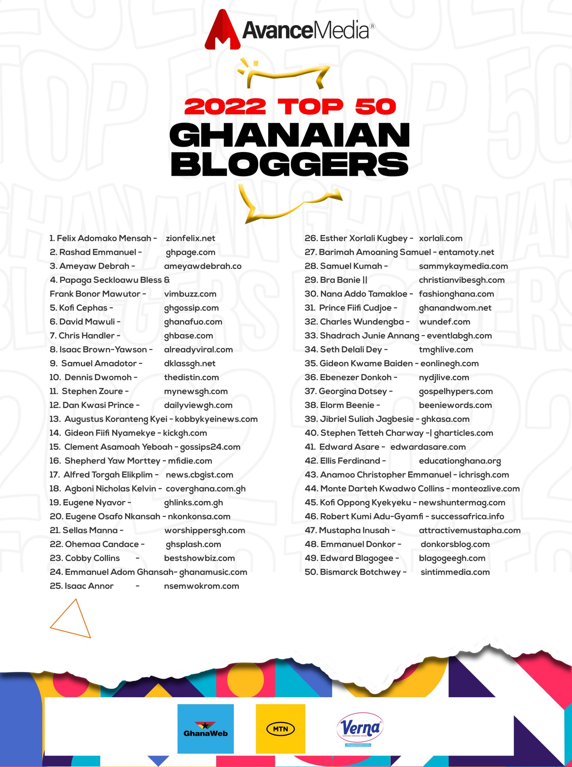 2022 List of Top 50 Ghanaian Bloggers scaled